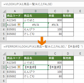 na 表示 させない