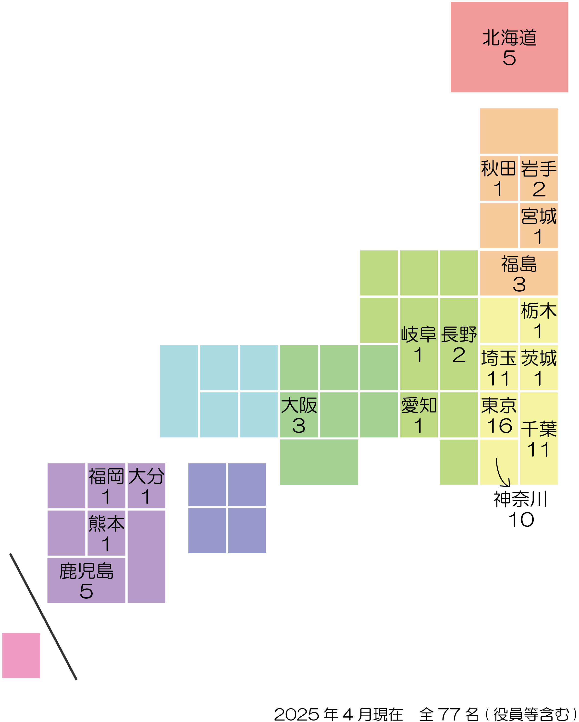 社員出身地スマートフォン用