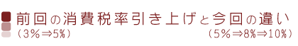 前回の消費税引き上げとの違い